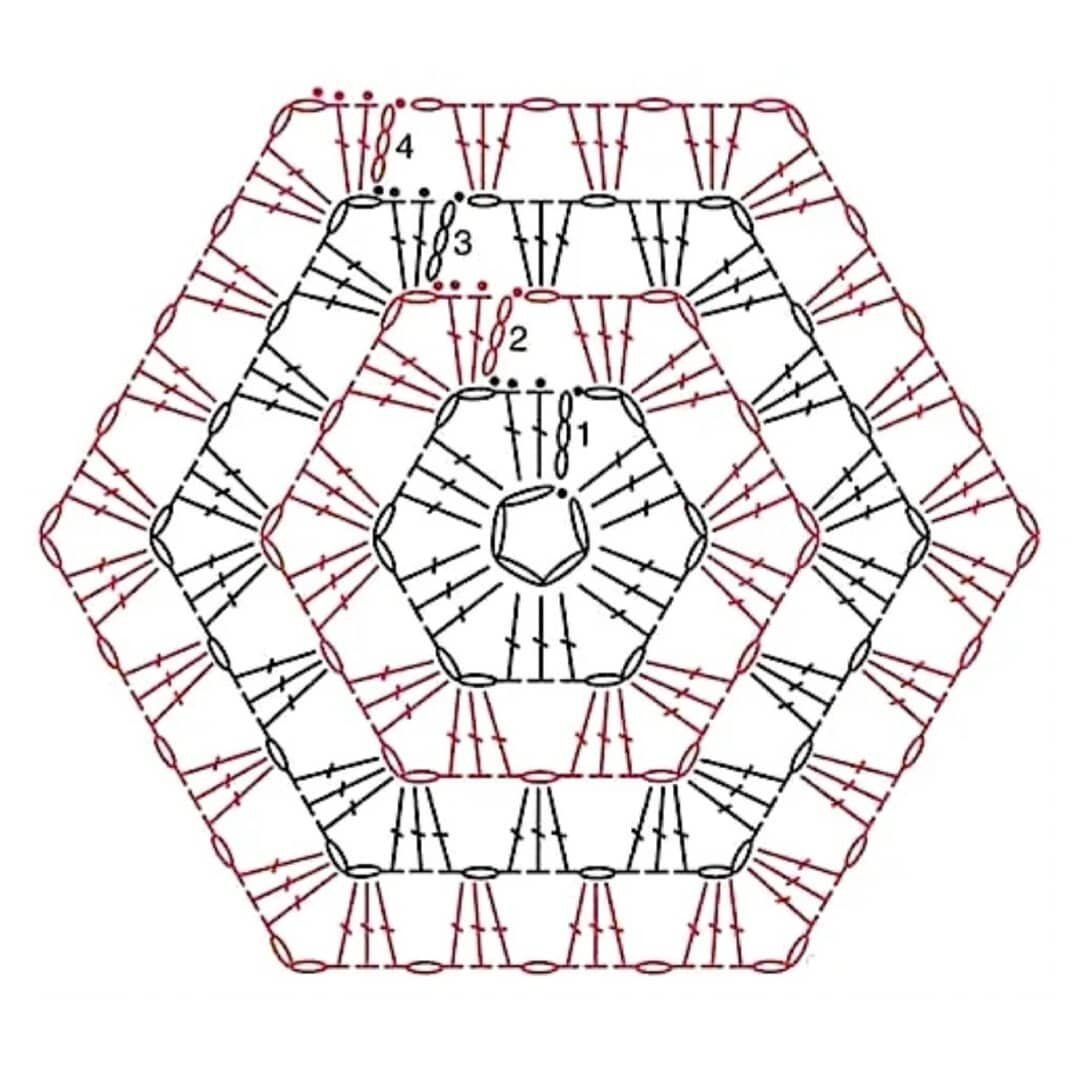 Бабушкин квадрат схема шестиугольник. Бабушкин квадрат шестиугольник крючком схема. Бабушкин шестиугольник крючком схемы. Бабушкин шестиугольник крючком.