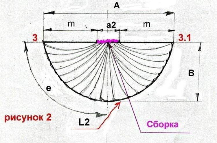 Как самой сшить ламбрекены своими руками: секреты и схема работы