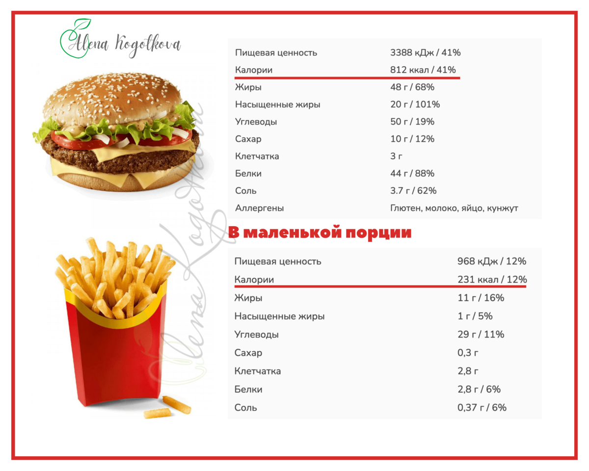 Листайте карусель

