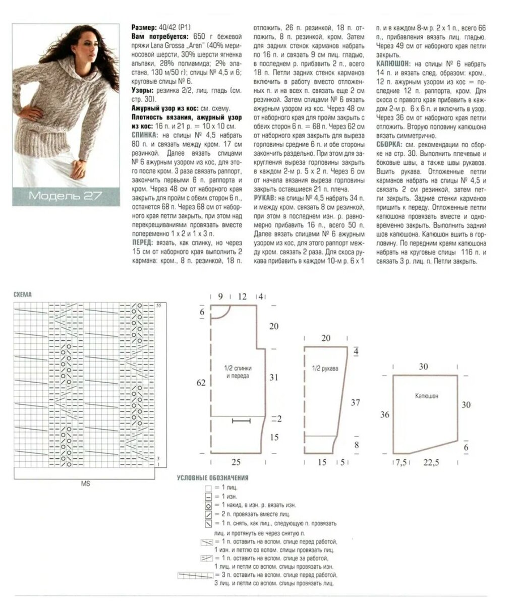 Кофта женская модная вязаная спицами схема