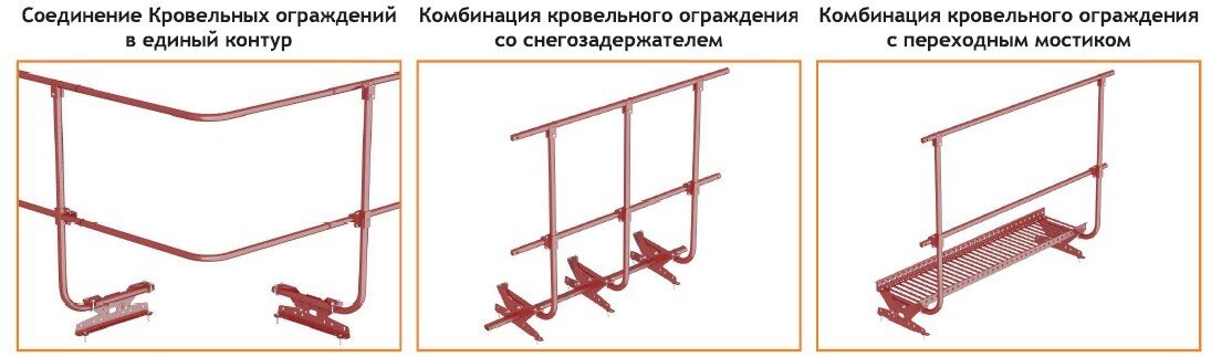 Элементы безопасности кровли: снегозадержатели, кровельные и пожарные лестницы, мостики и ограждения. Компания ООО “Метроз ЗапускИнжиниринг” занимается производством СБК и продажей других брендов.-20