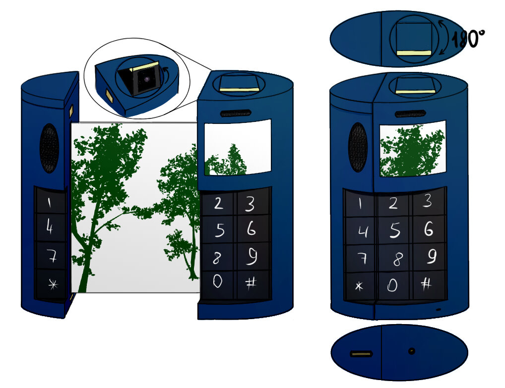Маленький экран это часть рулонного экрана. Камера крутится на 180°. Т.е. работает как основная и фронтальная камера. Светодиод над камерой работает, как фонарь, когда камера спрятана. И как вспышка, когда камера готова снимать. Две части корпуса держатся на магнитах.  