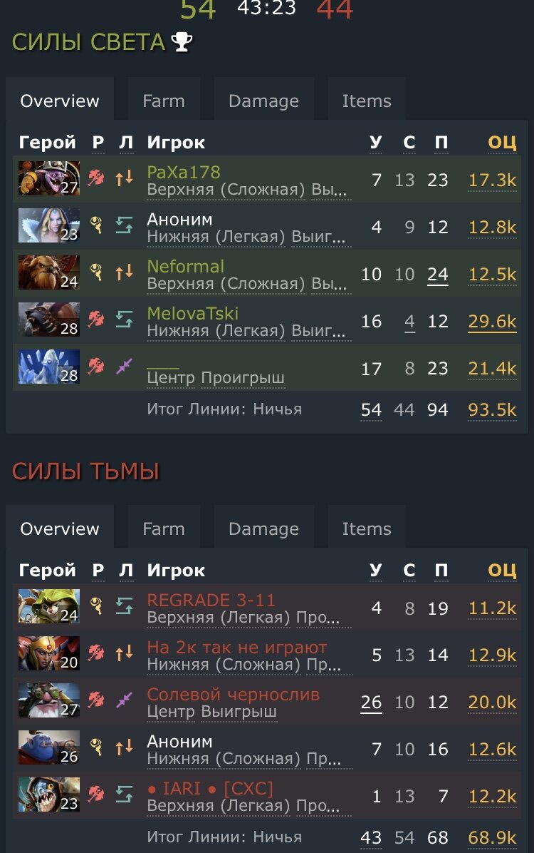 Я на белочке))