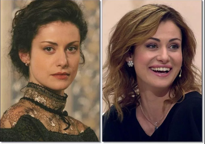 Анна ковальчук до и после пластики Как изменились актрисы из популярных сериалов 2000-х Звездная "Колбаса" Дзен