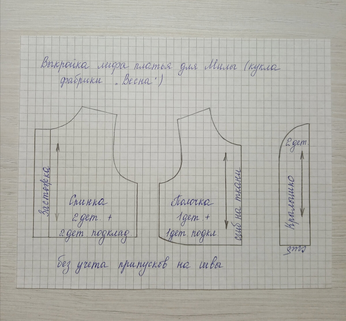 №12 Выкройки по клеточкам для кукол фабрики Весна. Шьем и вяжем куклам Весна | VK