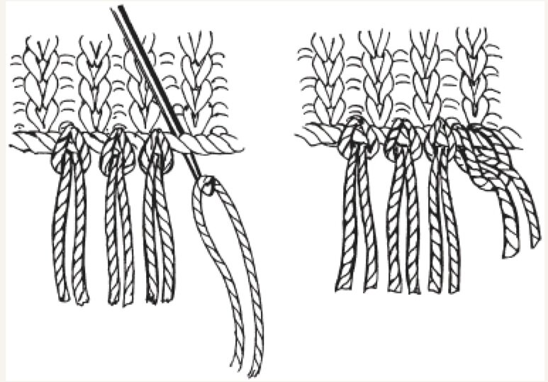 Рисунок 1. Закрепление бахромы