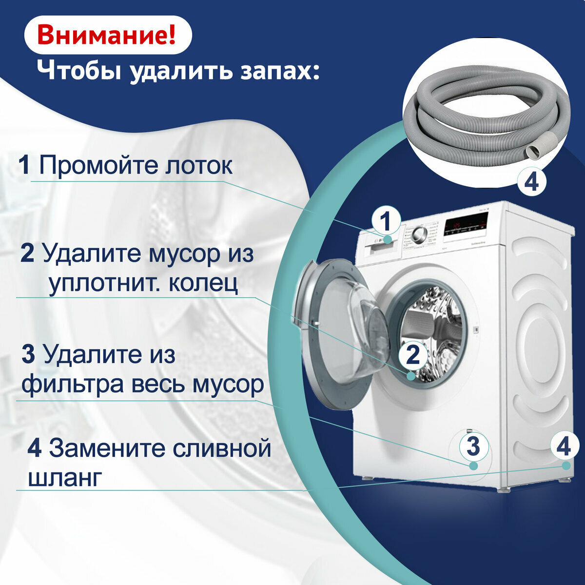 Как очистить стиральную машинку?
