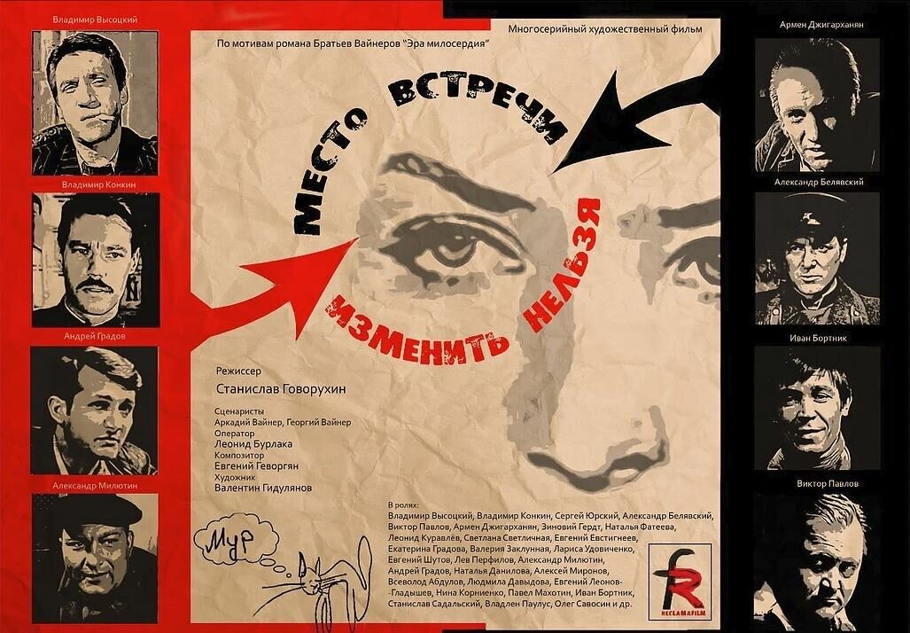   Кинопоиск