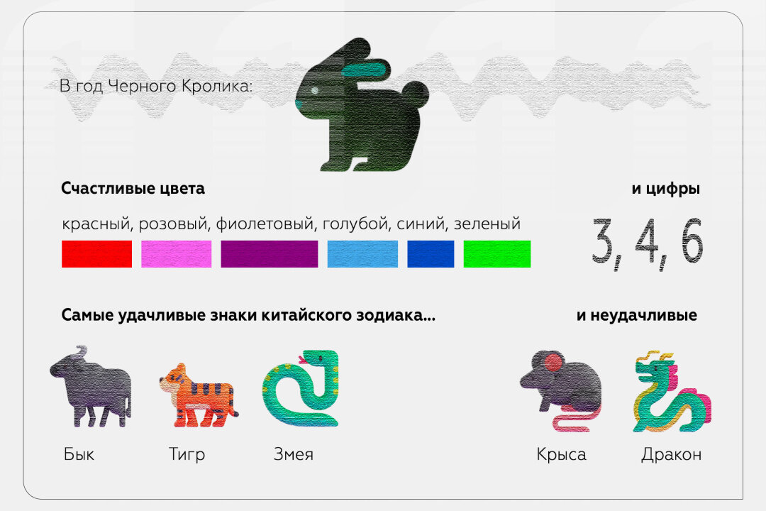 Презентация символ 2023 года