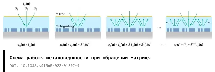 Фото: https://www.techinsider.ru