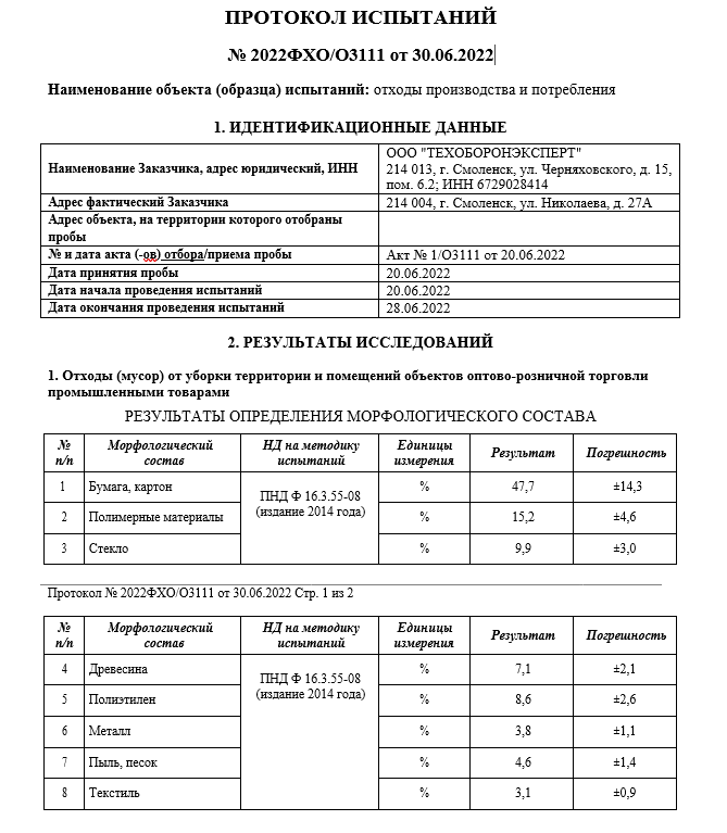 Протокол биотестирования отхода. Протокол биотестирования отходов. Протокол биотестирования отходов 5 класса. Протокол биотестирования отходов 4 класса. Протокол биотестирования грунта 5 класса.