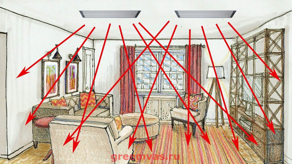 Инфракрасная пленка In-Therm 400 Вт/м²