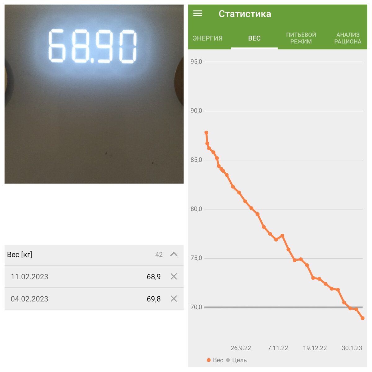 -2