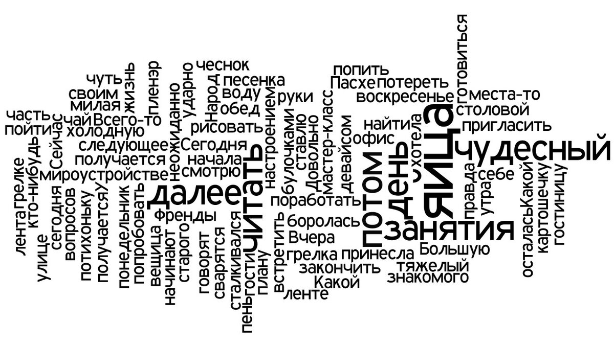 Много текста картинка