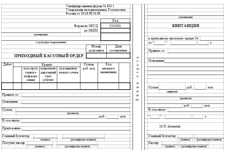 Приходный кассовый ордер образец заполнения 2023. Квитанция к приходному кассовому ордеру. Приходные кассовые операции. Квитанция к ПКО.