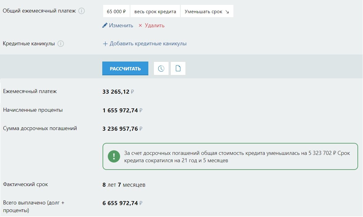 Не спешите прощаться с ипотекой | МФЦН в Карелии | Дзен