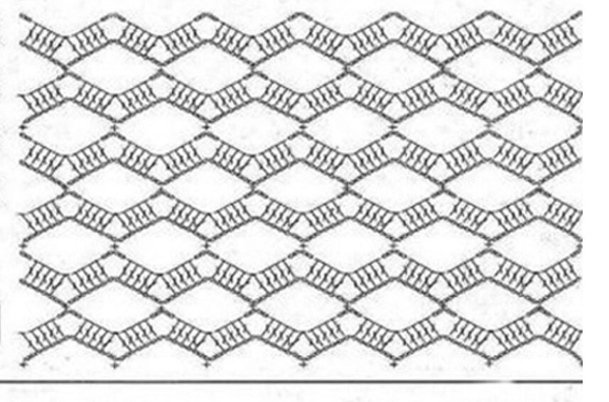 Сетчатая схема. Схема вязания кофты сетки крючком. Сетка ромбы крючком схемы. Вязание крючком крупная сетка схема. Сетчатые узоры крючком схемы.
