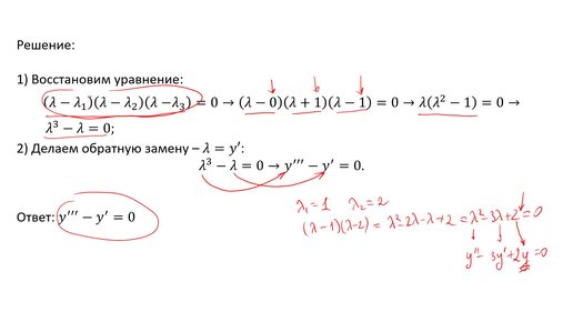 Восстановление линейного однородного уравнения по корням характеристического многочлена (A6)