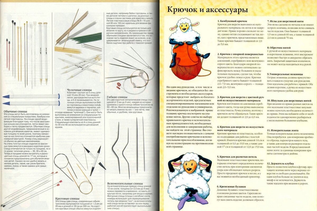 Описание видов спиц и крючков