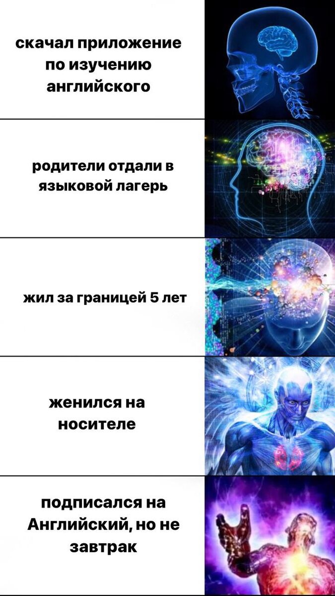 Как изучение языка влияет на мозг человека? | Английский, но не завтрак |  Дзен