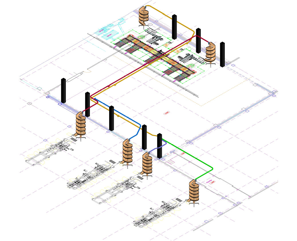 Пример планировки цеха упаковки с автоматической конвейерной системой для транспортировки готовой продукции в зону автоматической паллетизации 