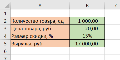 Почему Excel не считает сумму: шокирующая правда