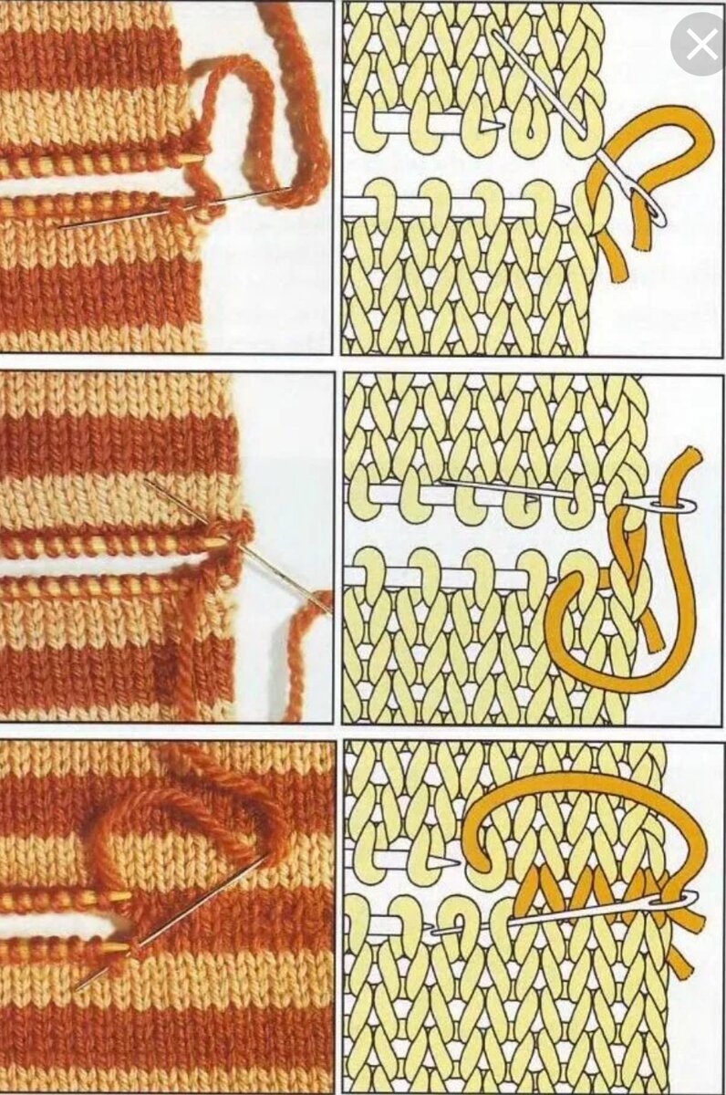 Соединить вязаное полотно. Трикотажный шов резинка 1х1. Трикотажные шов на игле 1х1 резинки. Сшивание резинки 1х1 петля. Сшивание резинки 2х2 трикотажным швом.