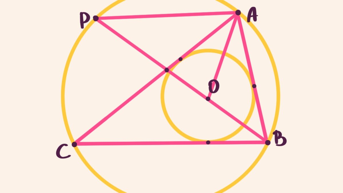 вписанная и описанная окружность. периметр треугольника равен 12 а радиус вписанной окружности 1. центр вписанной окружности определение. таблица вписанной и описанной окружности. точка пересечения би сссектрис.