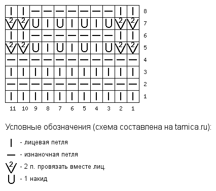 Моя схема. 