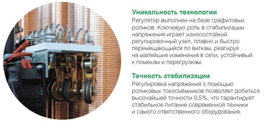 Технология Ортеа. Источник фото orteamoscow.ru