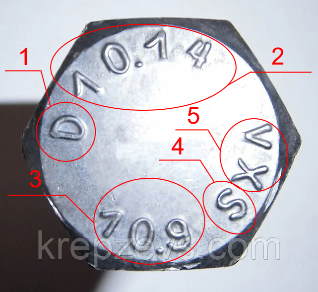 Что означает цифра 81 под чехлом. Sr. Что означает цифра 81 под чехлом. Что обозначает цифра 3. Маркировка для переработки коды переработки.