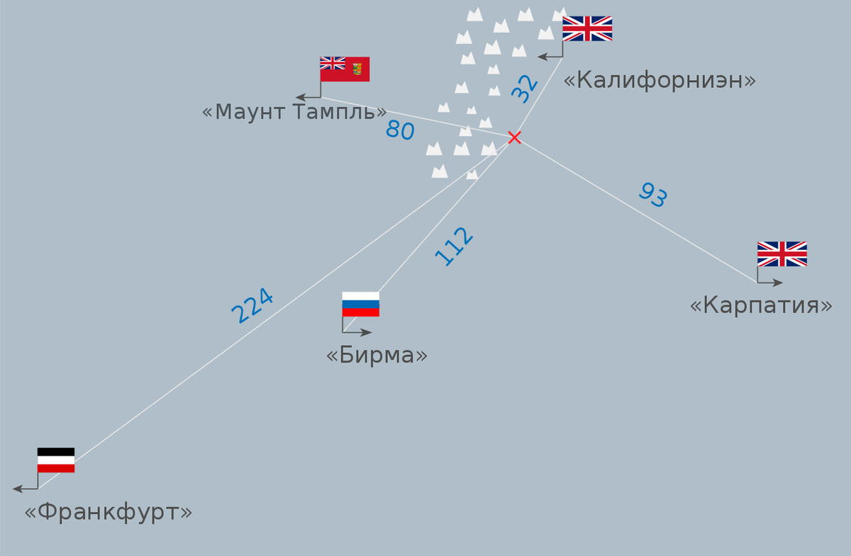 Расположение кораблей, ближайших к "Титанику" в ночь катастрофы. Википедия.