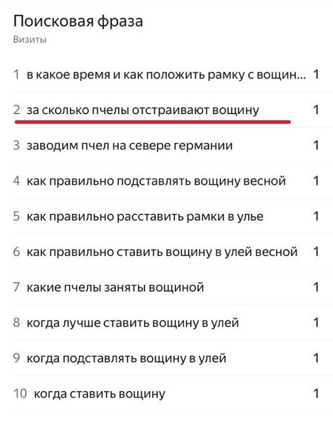 ЭТО СКРИН ЗА 11 МАЯ (листайте вправо)