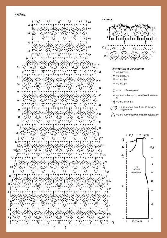 Все фото взяты из открытого источника в интернете и обработаны в редакторе

