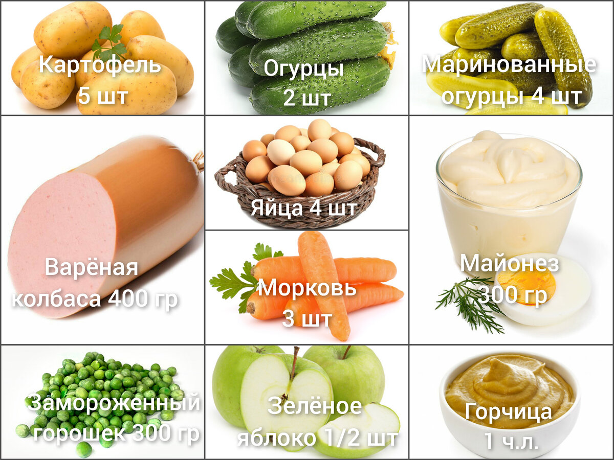 Список продуктов 