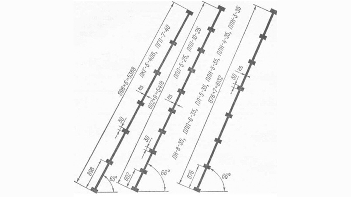 Фото: nsh.by Схема линий разметки на площадке для проверки плугов