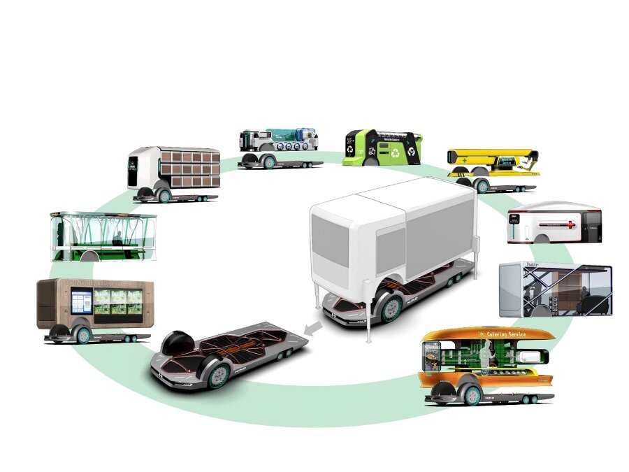 Бизнес-альянс Hino и REE создаст коммерческую мобильность следующего поколения