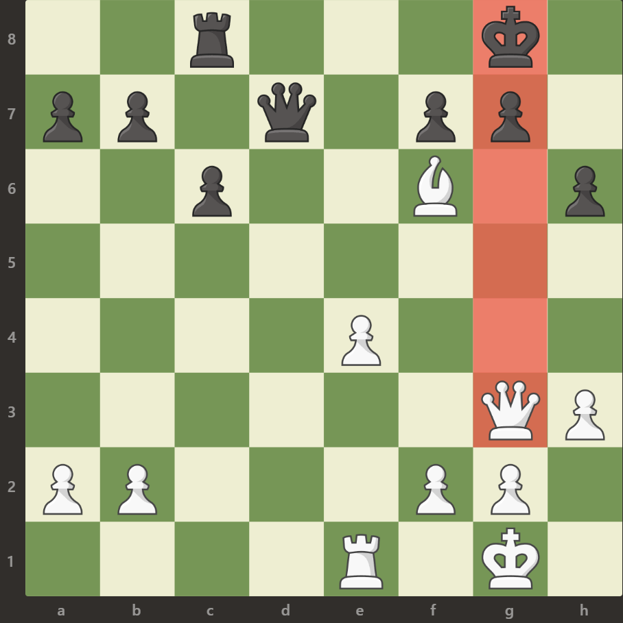 Теперь мы можем спокойно съесть коня и не бояться, что нас съест пешка, ведь она защищает короля