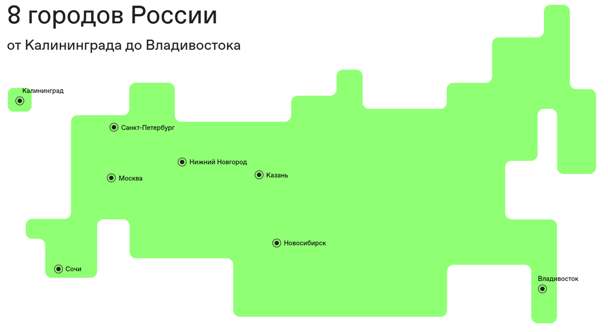 © marathon.znanierussia.ru