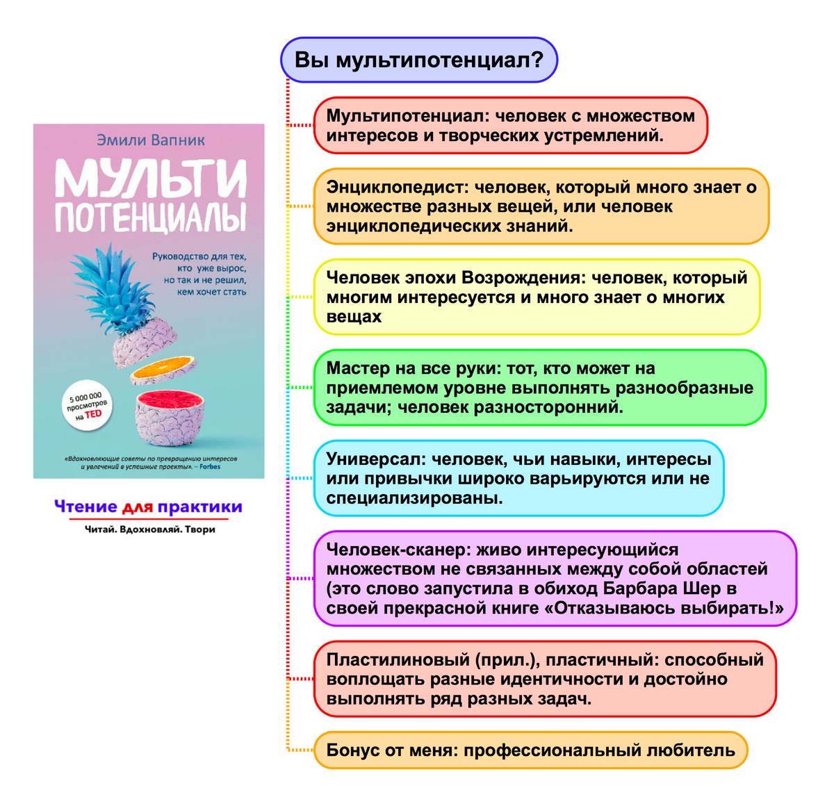 Между строк: «Элегия на рентгеновский снимок моего черепа» Елены Шварц