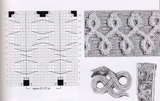 Всё та же книга, что и в самом начале.