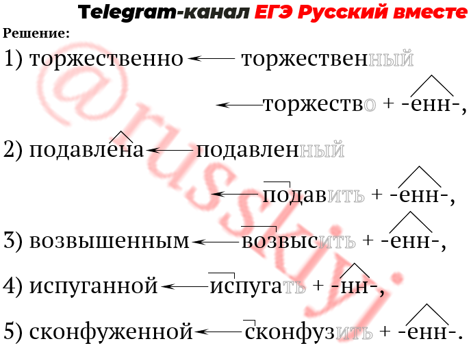 Укажите все цифры на месте которых пишется нн длинный ряд невиданных картин в старинных рамах