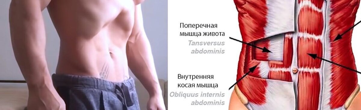 Упражнение вакуум