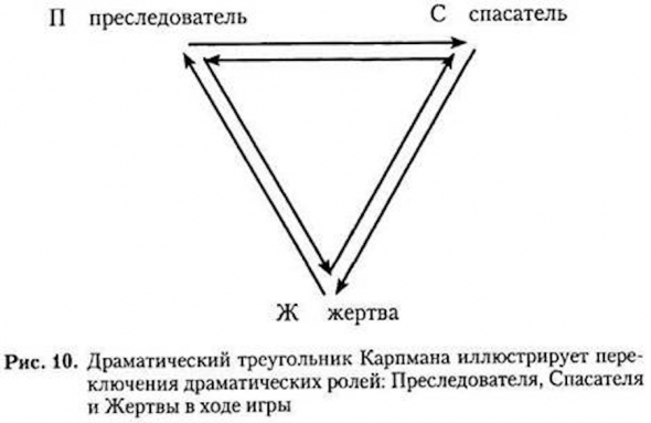 Иллюстрация из открытых источников