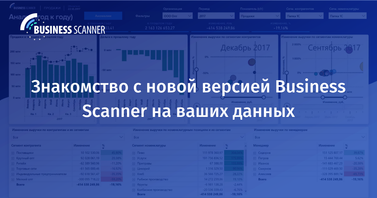 Обучение пользователей Business Scanner