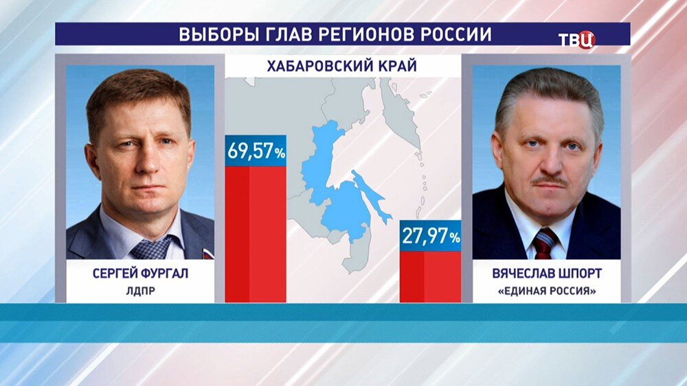 Скрин с сайта избирательной комиссией.