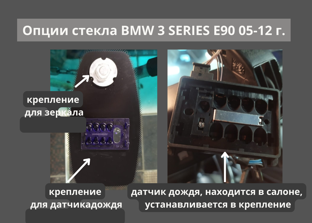 Опции лобового стекла BMW 3 SERIES E90 05-12 г