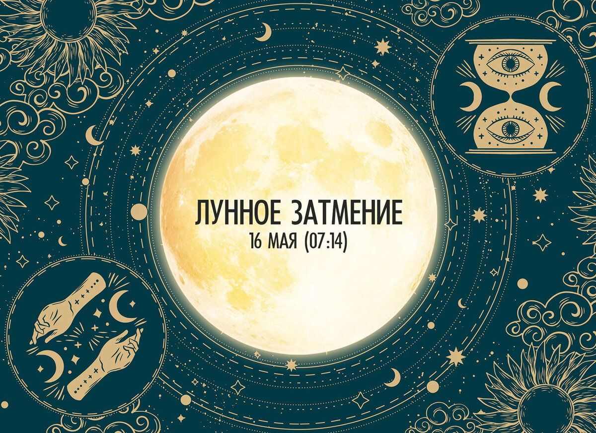 Полное лунное затмение 16.05.2022 года