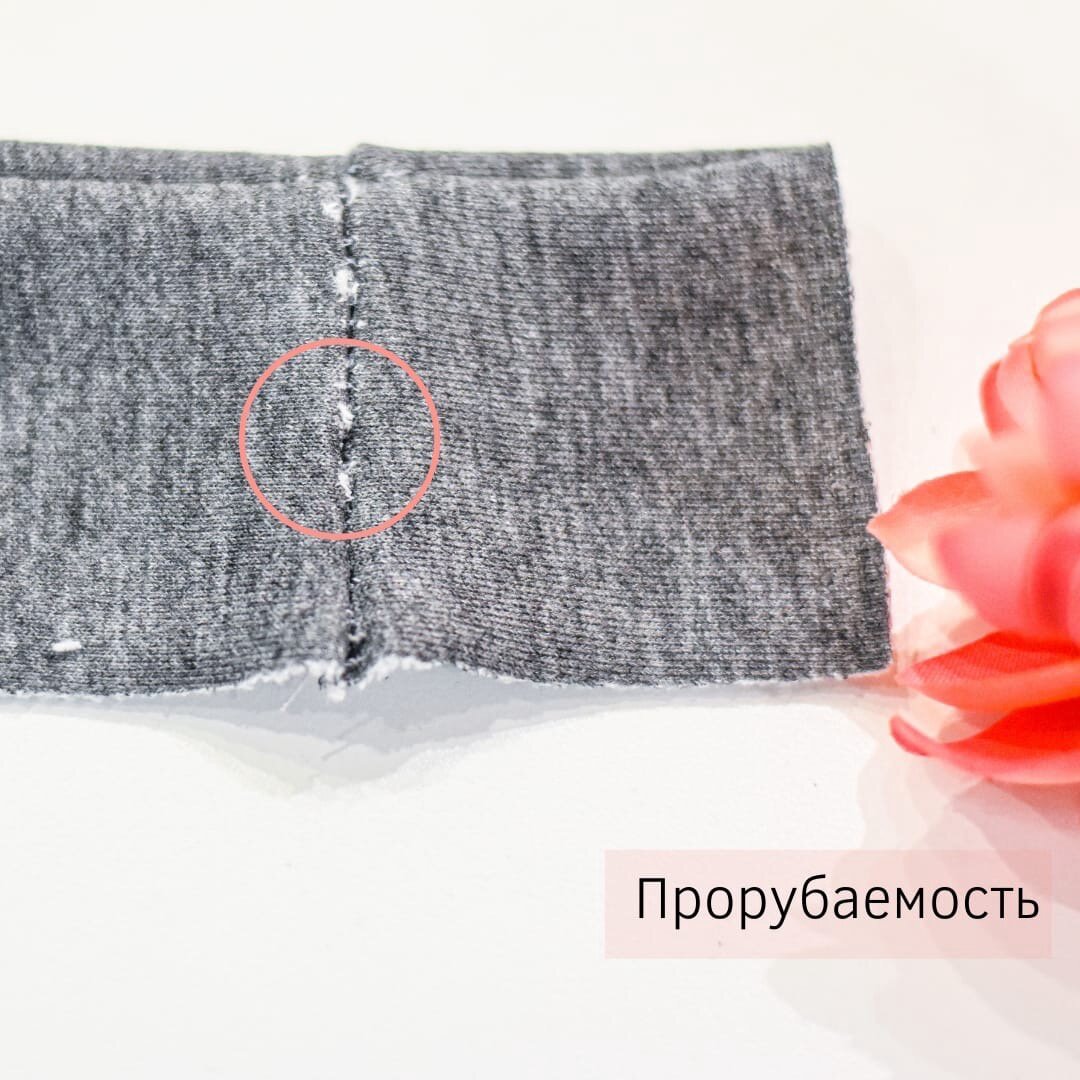 Прорубаемость трикотажа