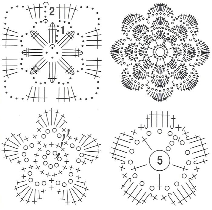 Крючок схемы маленьких. Вязаные цветочки крючком со схемами. Как вязать крючком цветок для начинающих схемы пошагово. Цветочек крючком схема. Цветочки крючком со схемами простые.